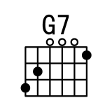 G7和弦指法图  G7和弦的按法