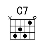 C7和弦指法图 C7和弦的按法 