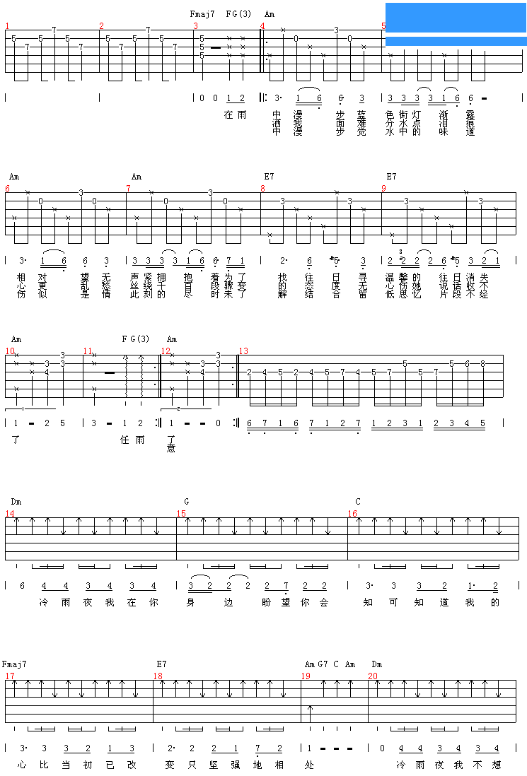 Beyond《冷雨夜》吉他谱