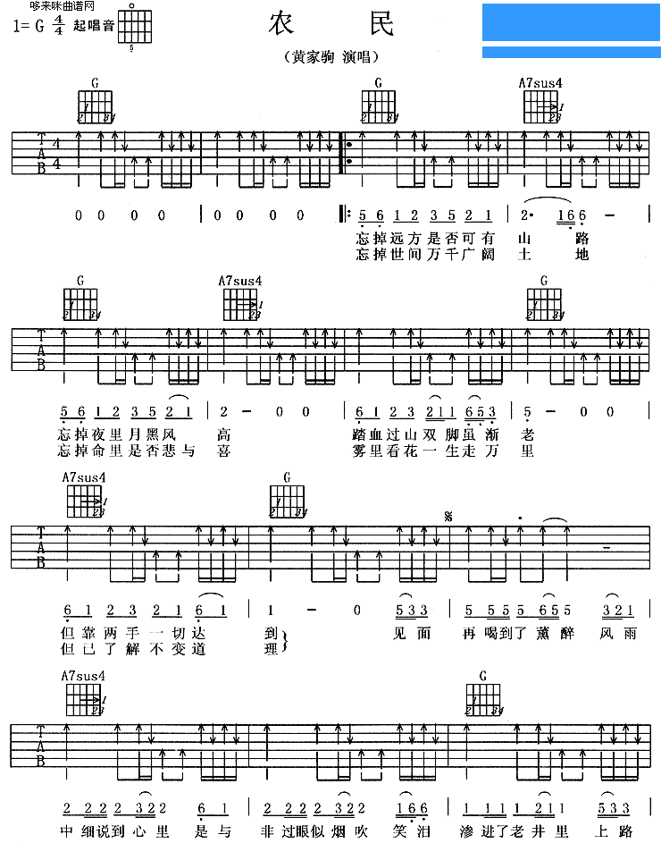 Beyond《农民》吉他谱