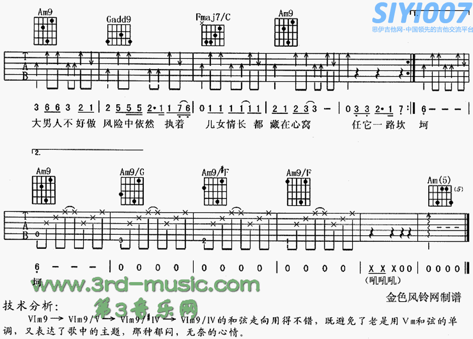 《康熙王朝》主题歌大男人吉他谱第2页
