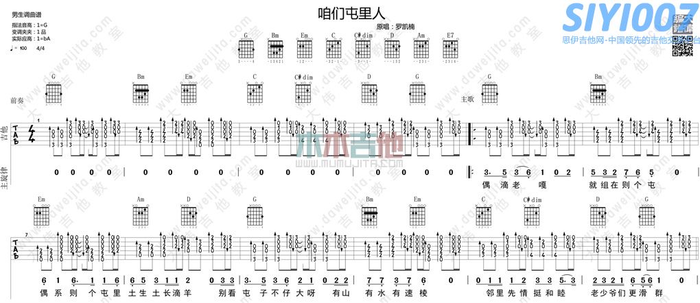 罗凯楠《咱们屯里的人(粤语版)(大伟)》吉他谱