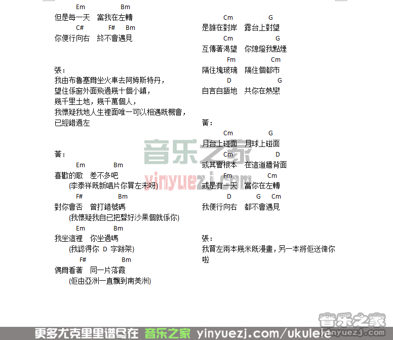 2张国荣《这么远那么近》尤克里里谱