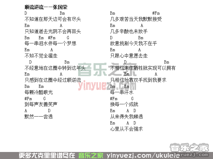 张国荣《顺流逆流》尤克里里谱