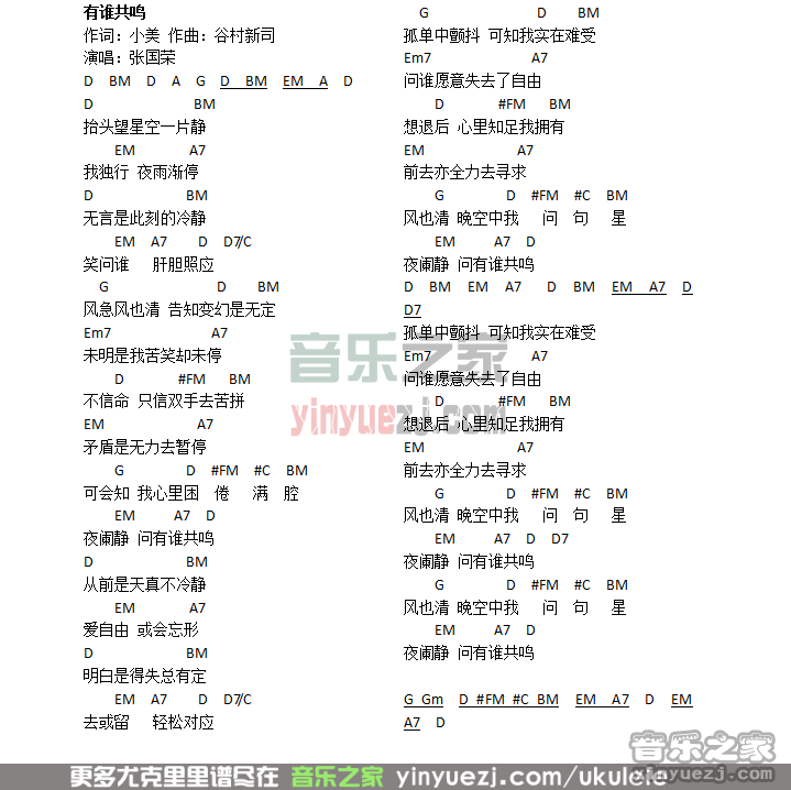 张国荣《有谁共鸣》尤克里里谱
