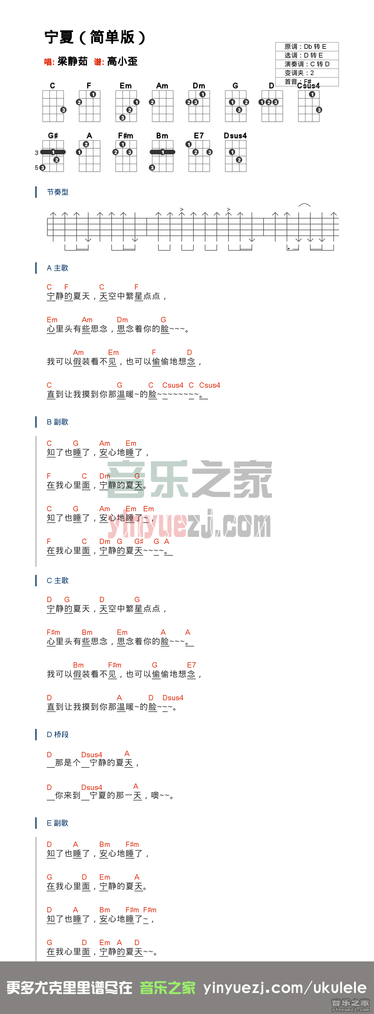 简单版 梁静茹《宁夏》尤克里里弹唱谱
