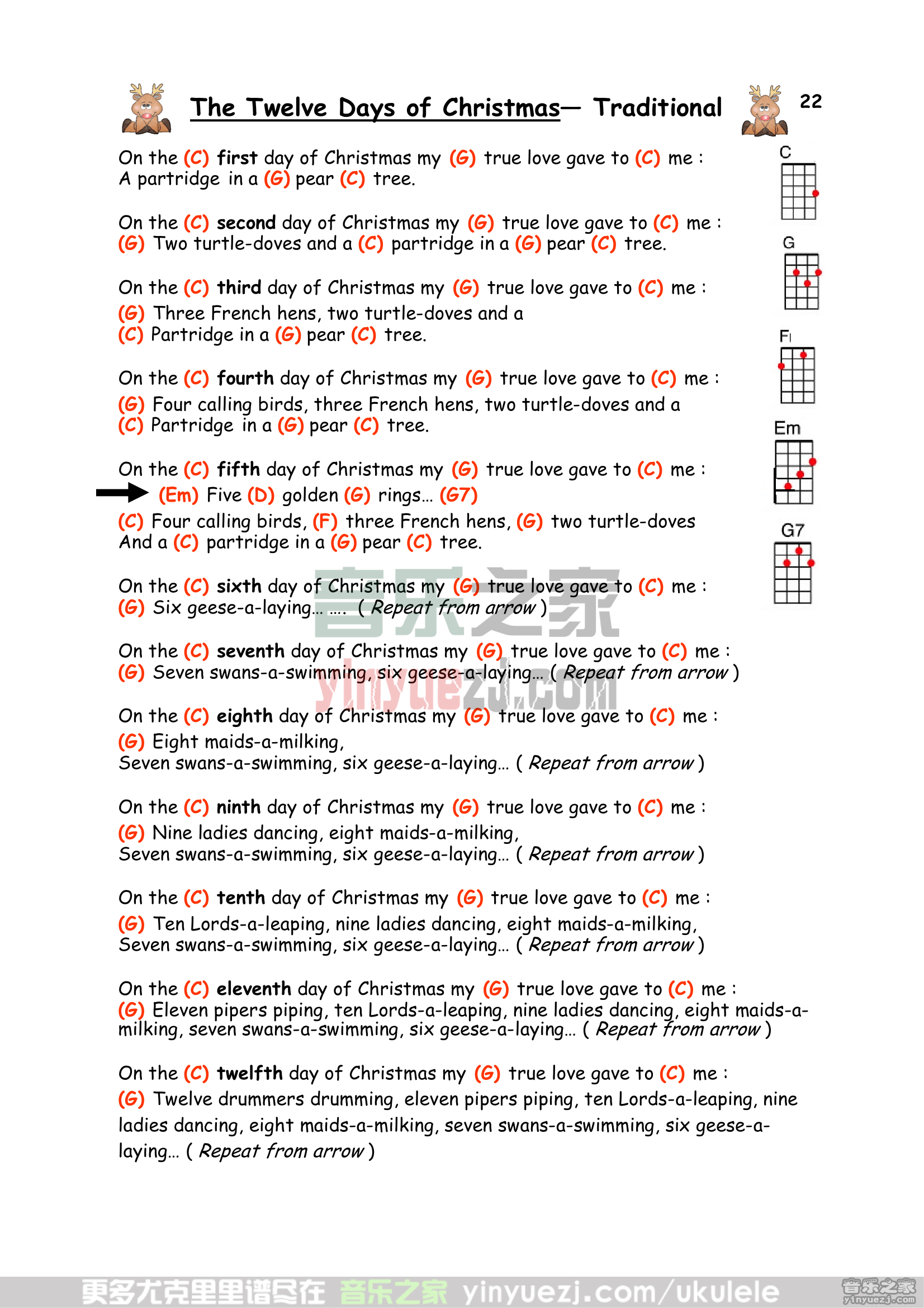 《the twelve days of christmas》尤克里里谱