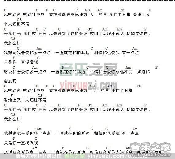 莫艳琳《爱一点》尤克里里谱
