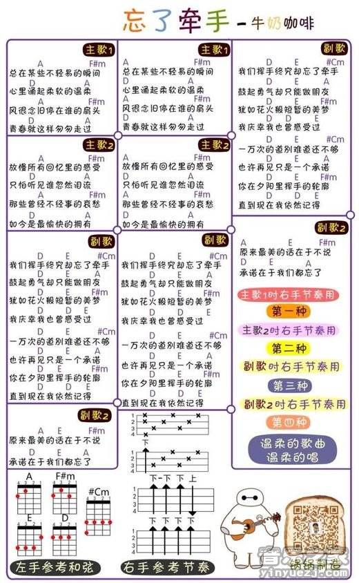 锅锅版 牛奶咖啡《忘了牵手》尤克里里弹唱谱