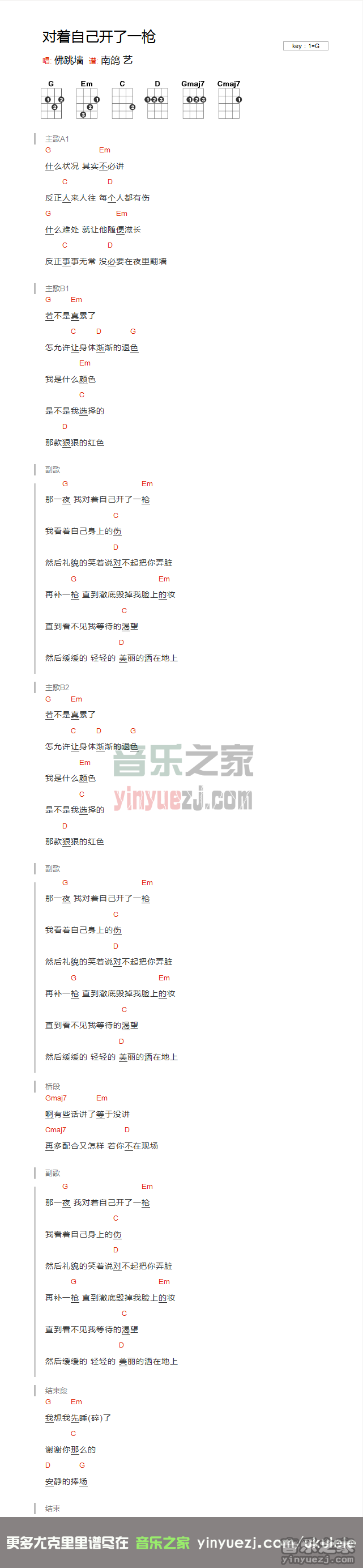 佛跳墙《对着自己开了一枪》尤克里里谱