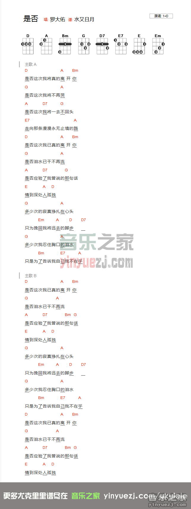 罗大佑《是否》尤克里里谱