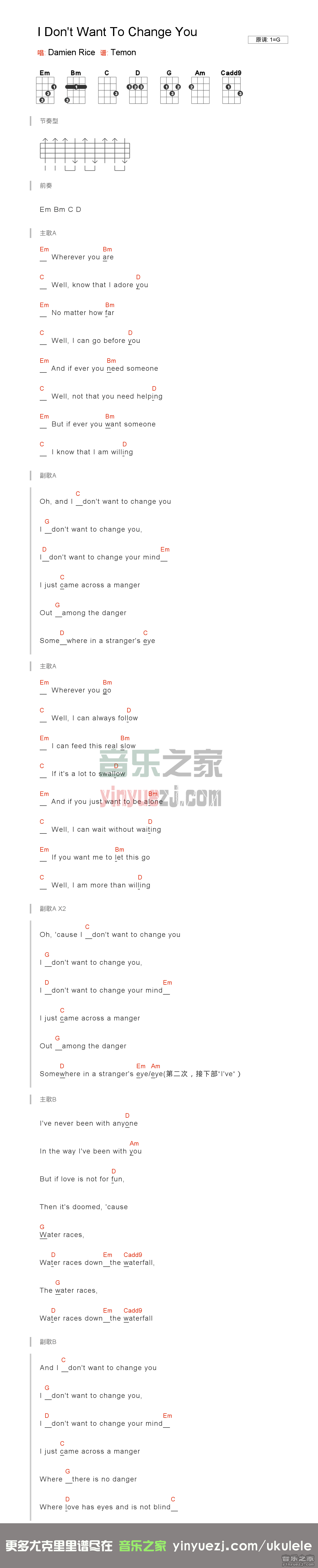 《I Don\ width=