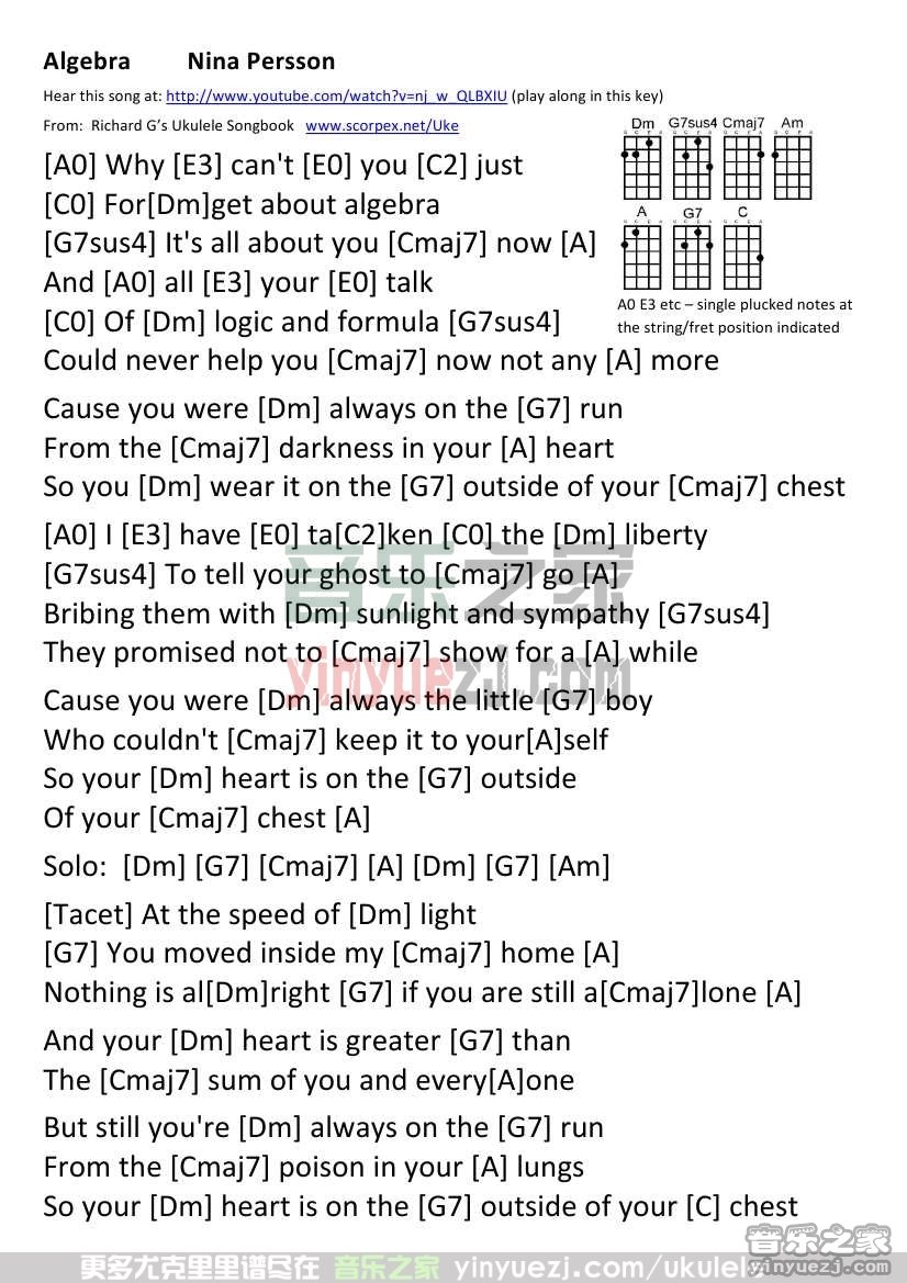 《algebra》尤克里里谱