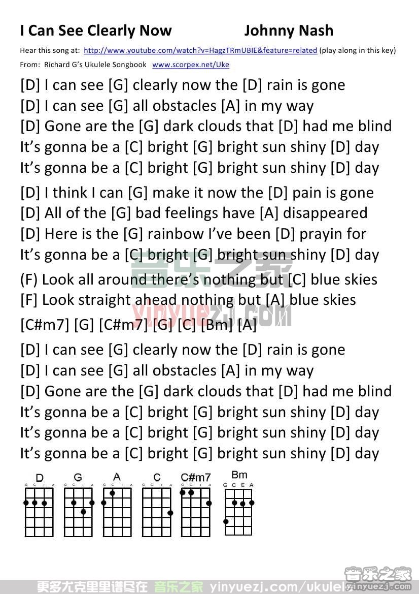 版本二 《I Can See Clearly Now》尤克里里谱