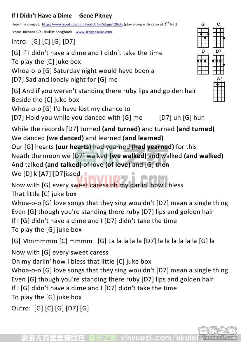 《If I Didn\ width=
