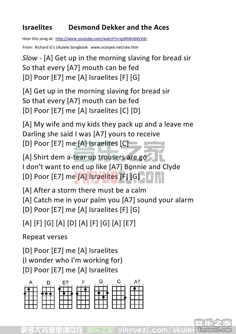 《Israelites》尤克里里谱