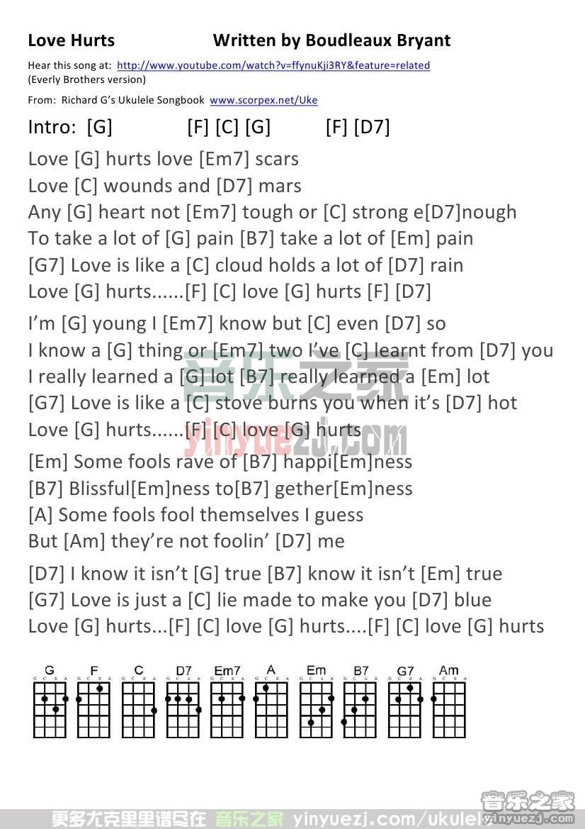 《Love Hurts》尤克里里谱
