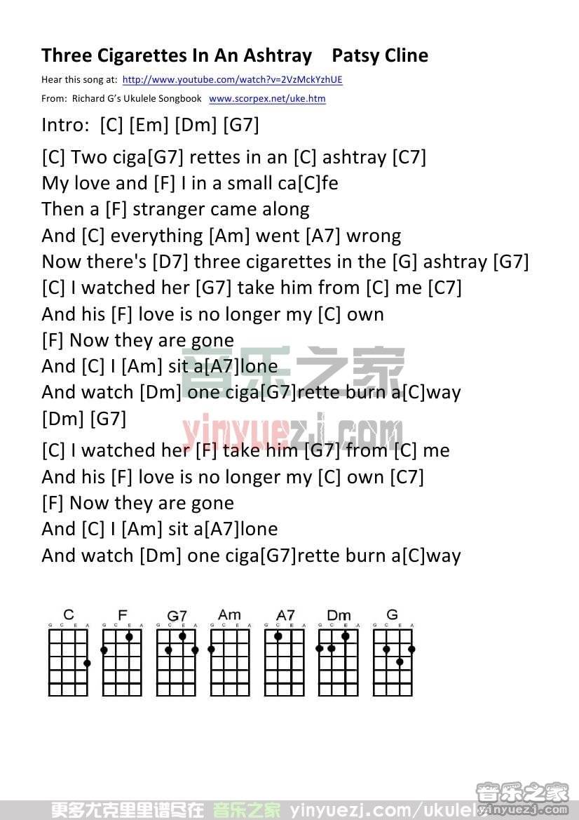 《Three Cigarettes In An Ashtray》尤克里里谱
