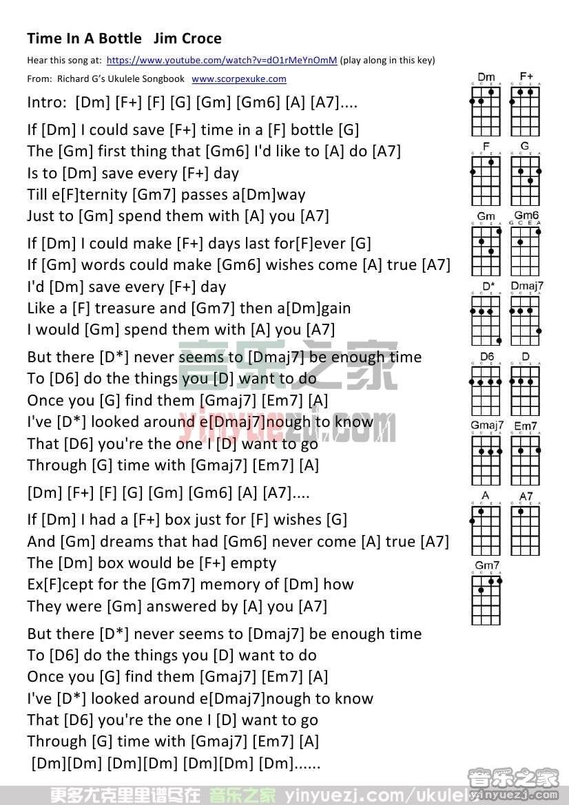 《Time in a Bottle》尤克里里谱