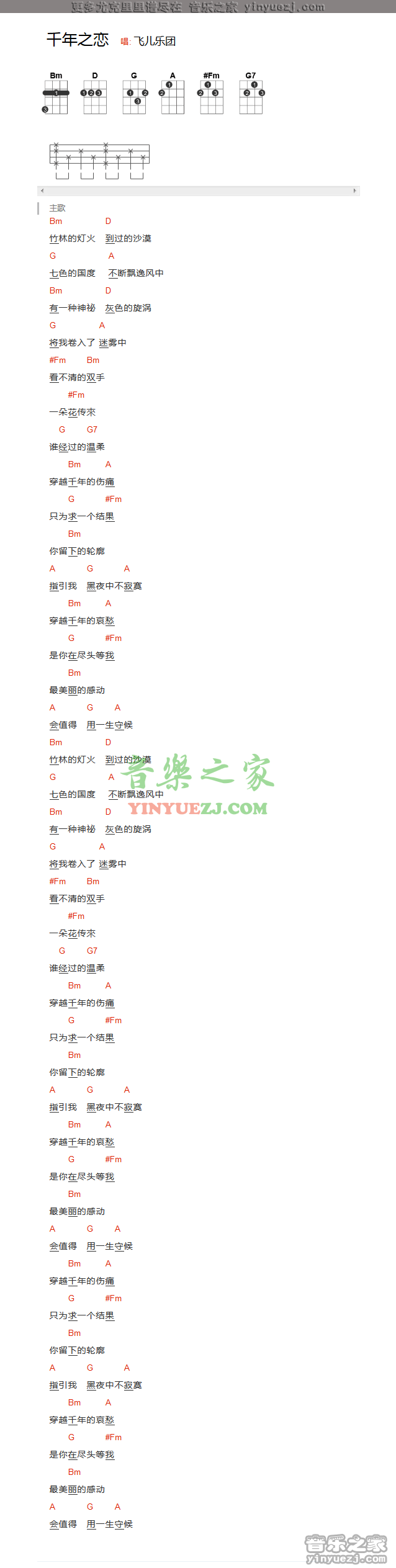 版本二 飞儿乐团《千年之恋》尤克里里谱