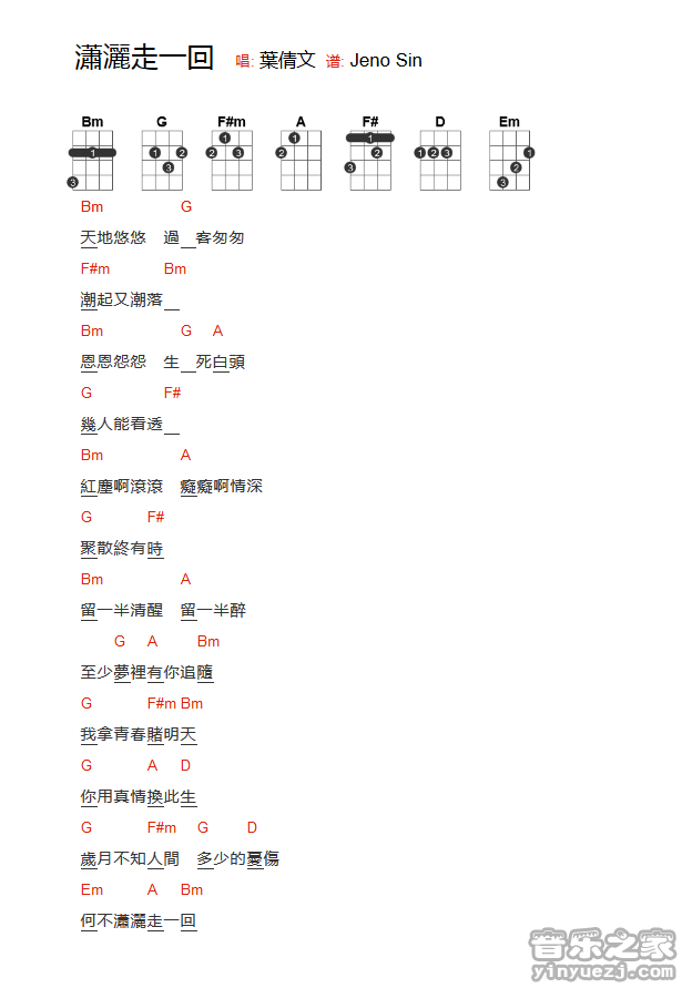 版本一 叶倩文《潇洒走一回》尤克里里弹唱谱