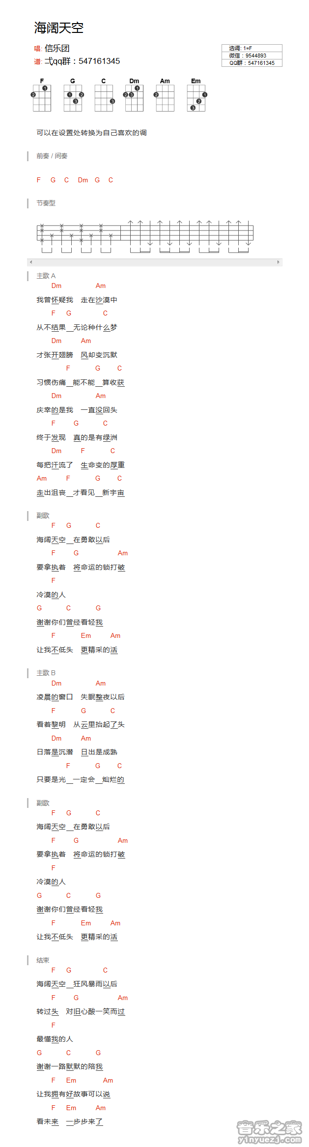 版本一 信乐团《海阔天空》尤克里里弹唱谱