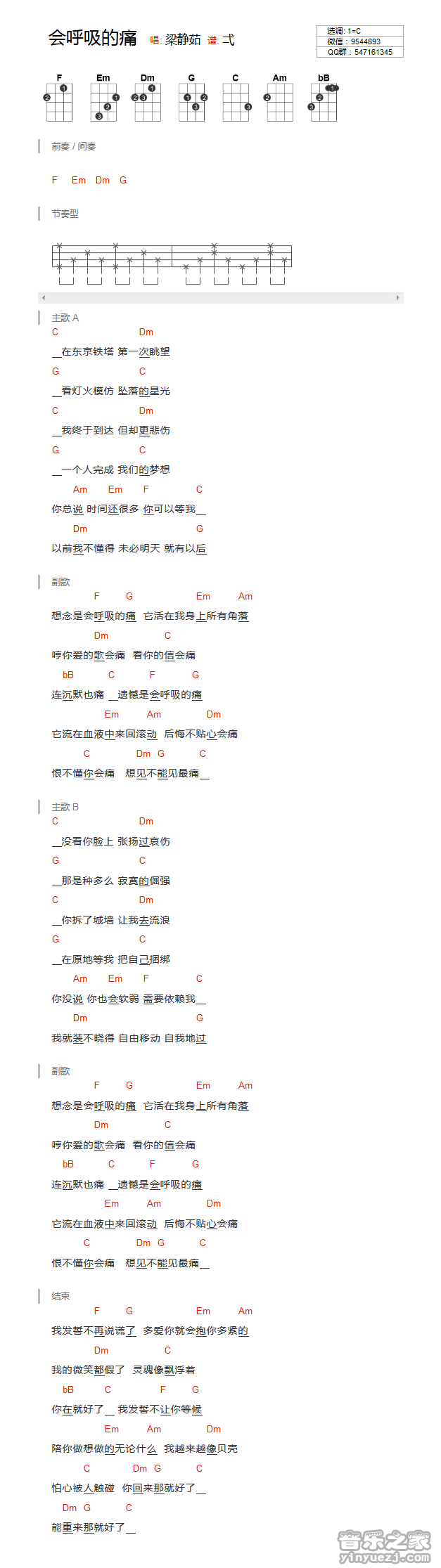 版本二 梁静茹《会呼吸的痛》尤克里里弹唱谱