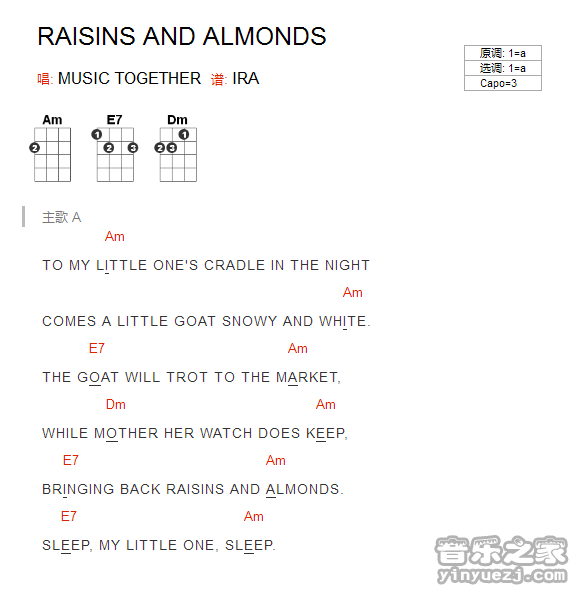 版本一 《raisins and almonds》尤克里里弹唱谱