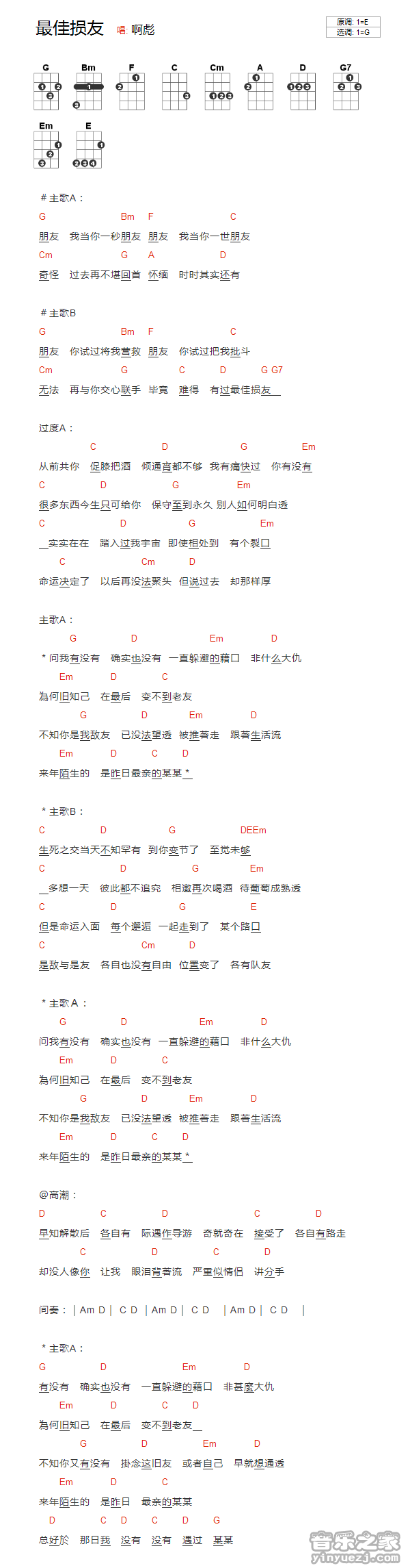 版本一 陈奕迅《最佳损友》尤克里里弹唱谱