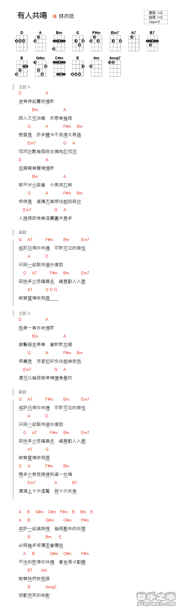 版本一 林奕匡《有人共鸣》尤克里里弹唱谱
