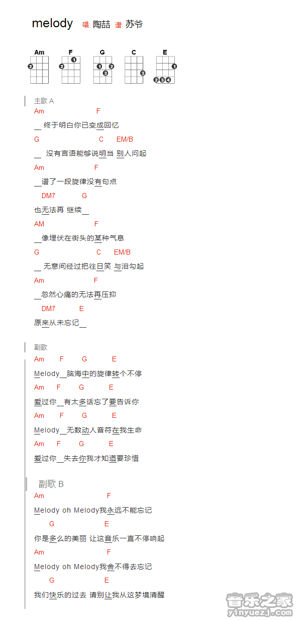 版本一 陶喆《Melody》尤克里里弹唱谱