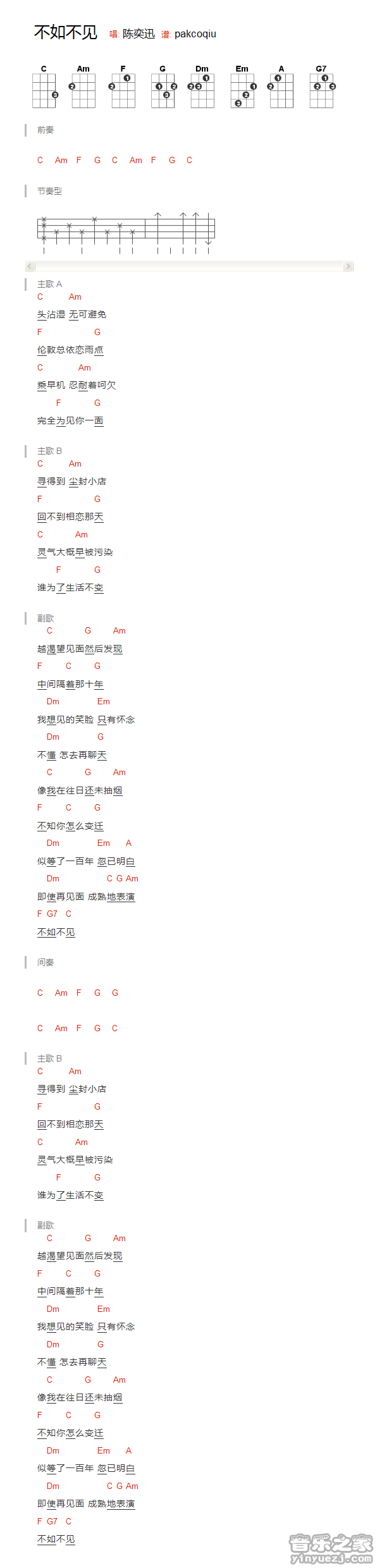 陈奕迅《不如不见》尤克里里弹唱谱1