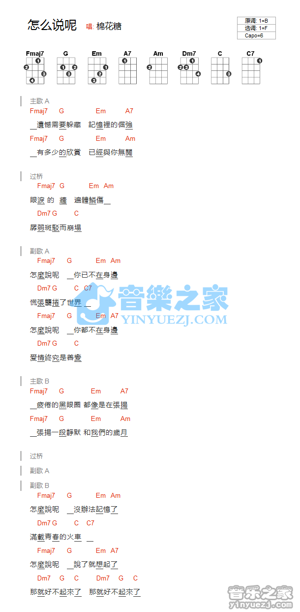 版本一 棉花糖《怎么说呢》尤克里里弹唱谱