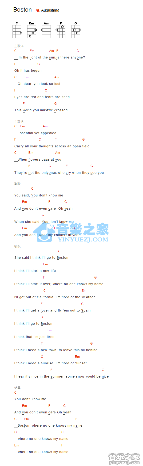 版本一 Augustana《Boston》尤克里里弹唱谱