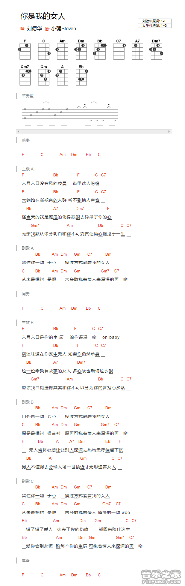 刘德华《你是我的女人》尤克里里谱
