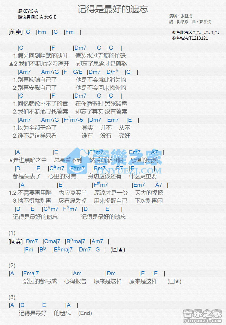 张智成《记得是最好的遗忘》尤克里里弹唱谱
