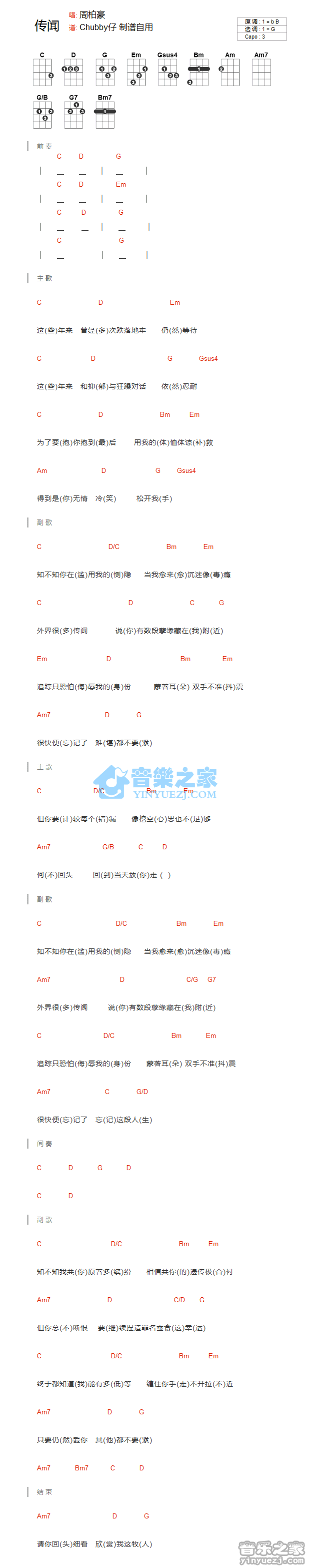 周柏豪《传闻》尤克里里弹唱谱