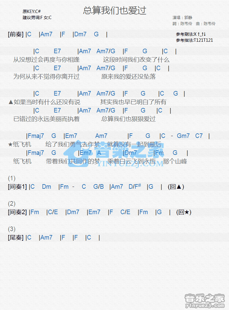 郭静《总算我们也爱过》尤克里里弹唱