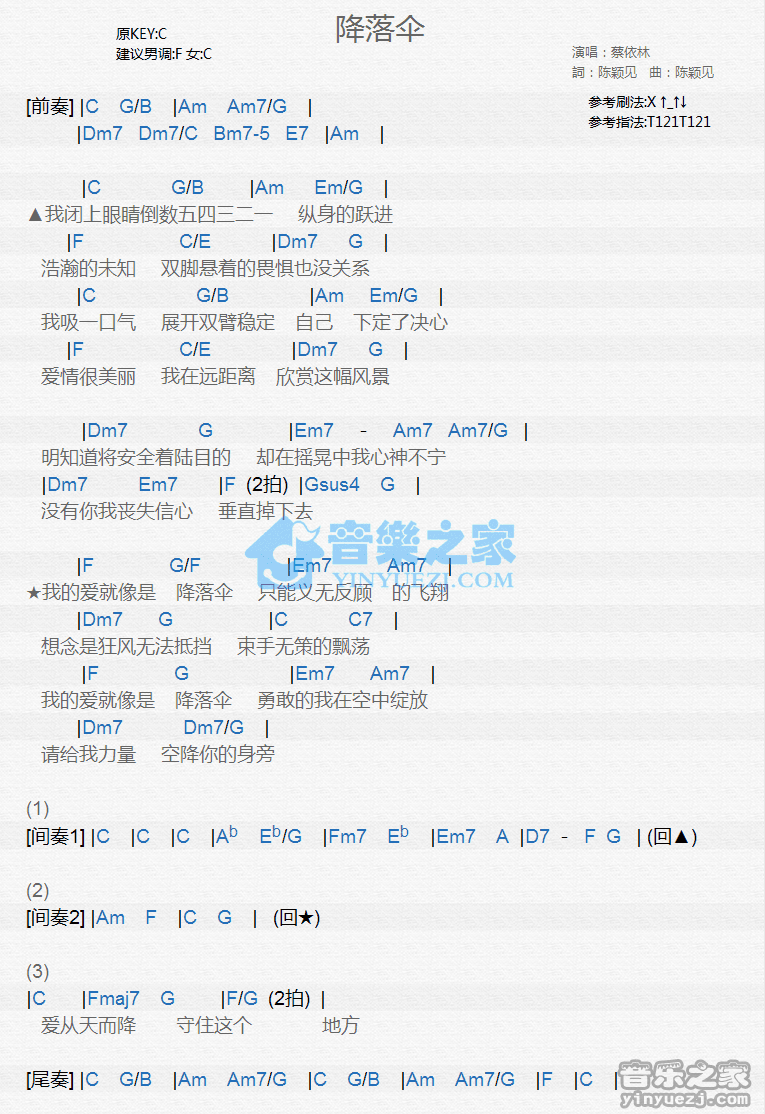 蔡依林《降落伞》尤克里里弹唱谱