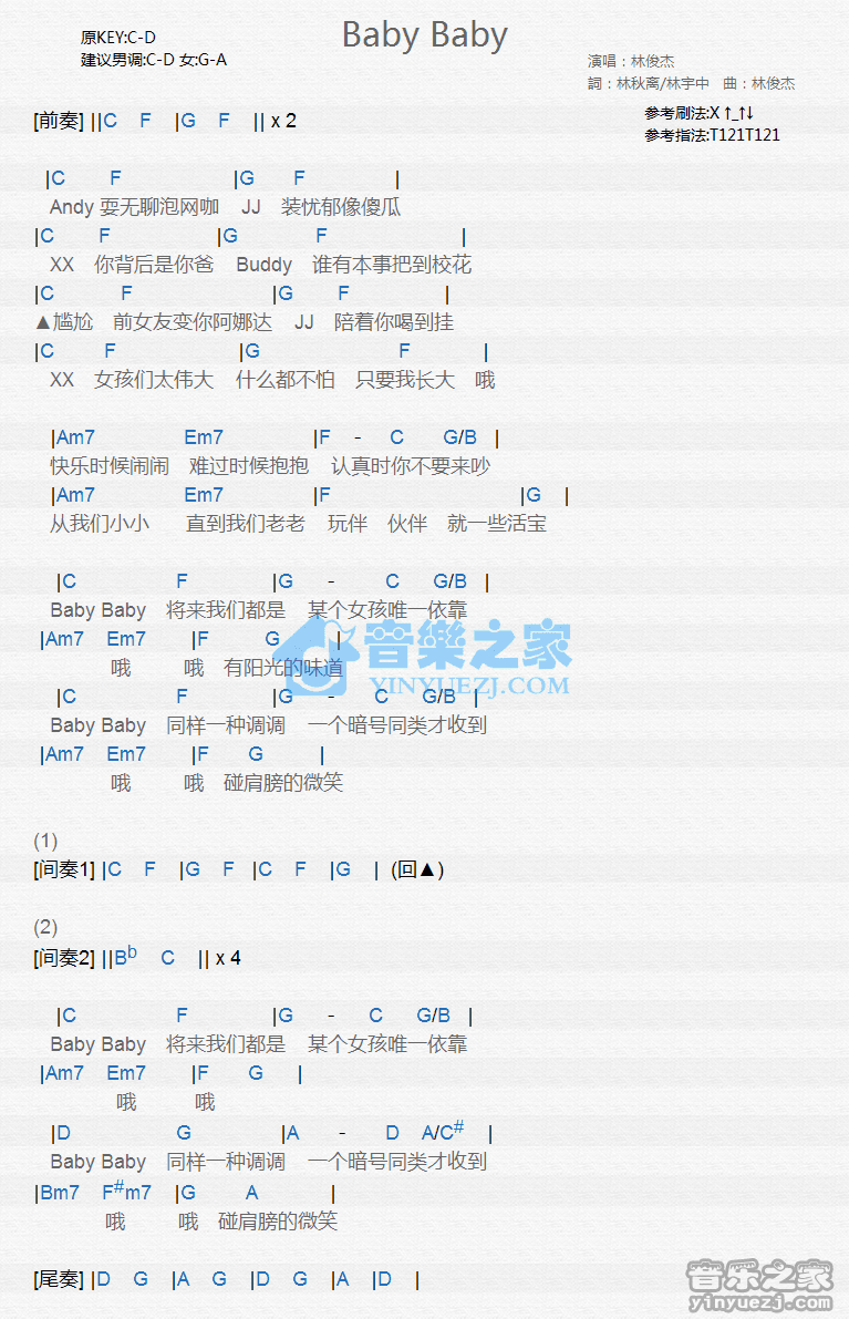 林俊杰《BABY BABY》尤克里里弹唱谱
