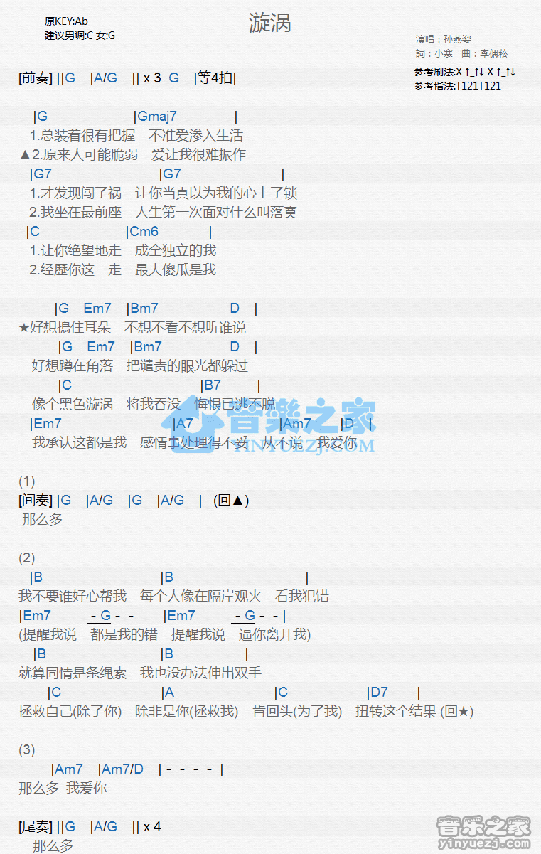 1孙燕姿《旋涡》尤克里里弹唱谱
