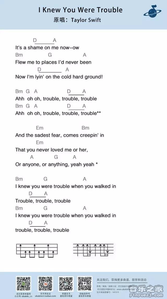 3Taylor《I Knew You Were Ttrouble》尤克里里弹唱谱
