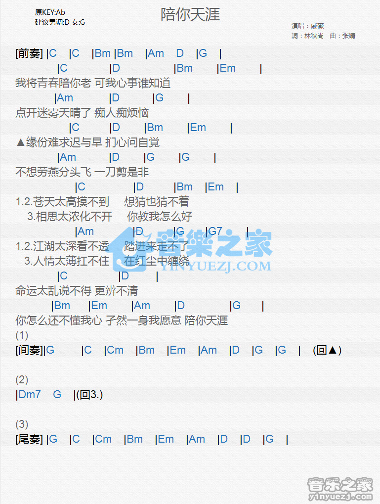 戚薇《陪你天涯》尤克里里谱