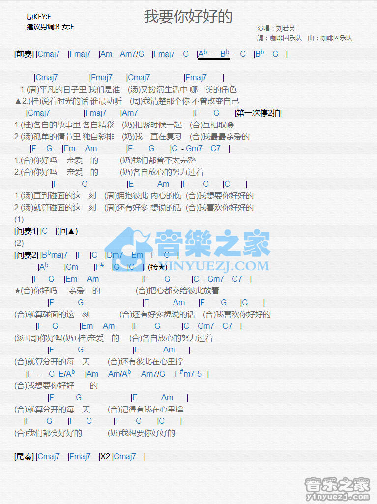 刘若英《我要你好好的》尤克里里谱