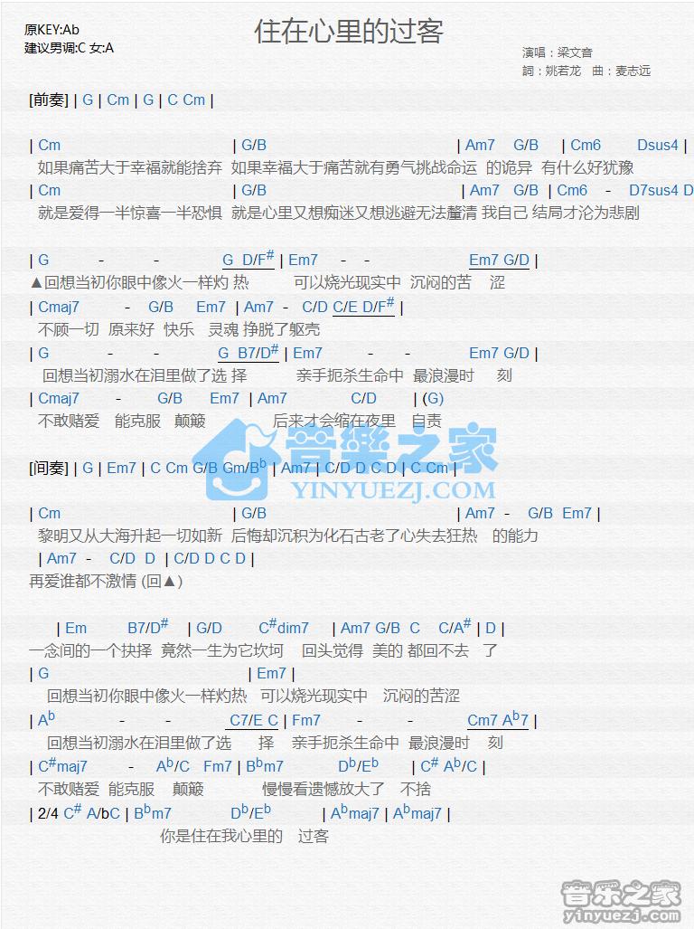 梁文音《住在心里的过客》尤克里里谱