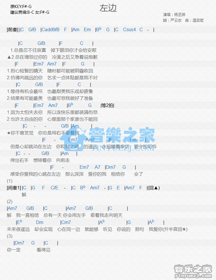 杨丞琳《左边》尤克里里谱