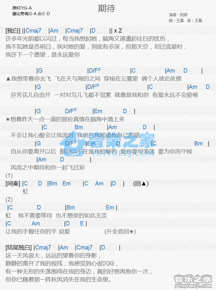 刚辉《期待》尤克里里谱