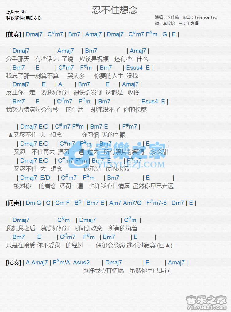 李佳薇《忍不住想想念》尤克里里谱