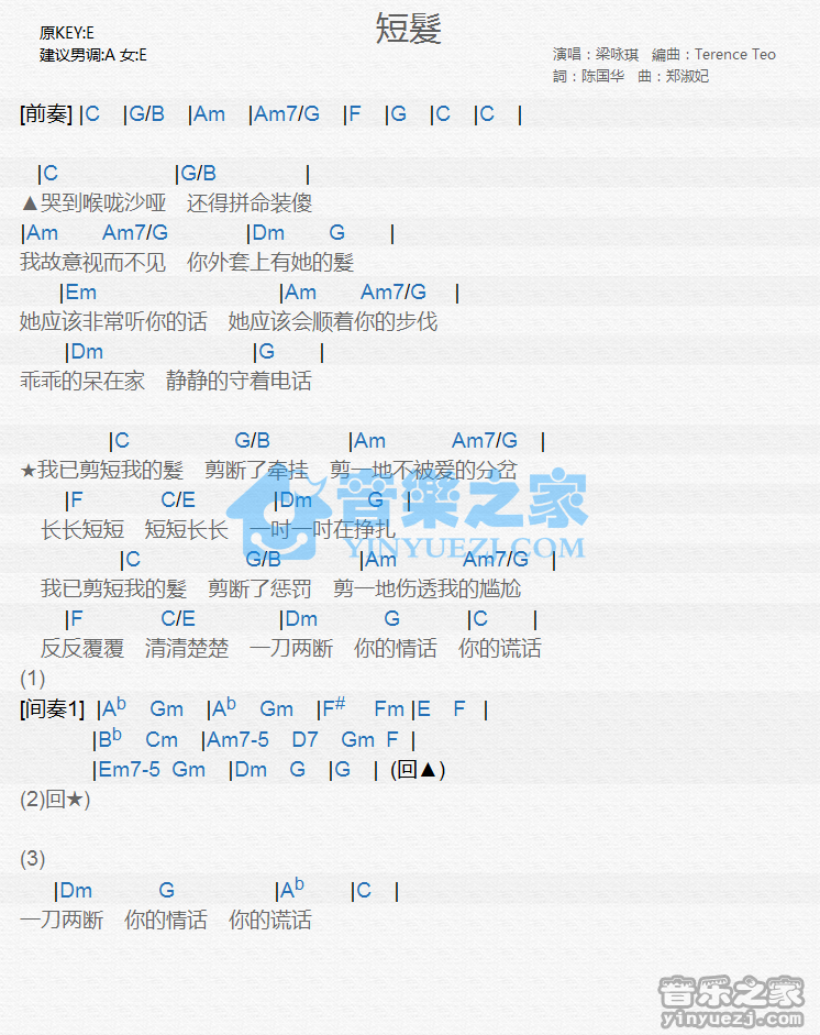 梁咏琪《短发》尤克里里谱