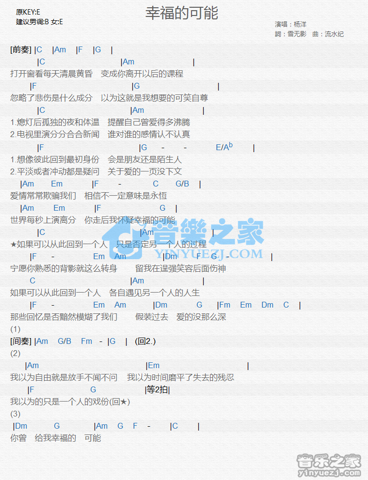 杨洋《幸福的可能》尤克里里谱